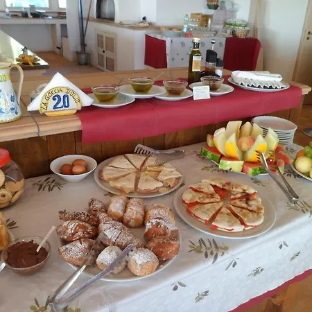 La Goccia D'olio